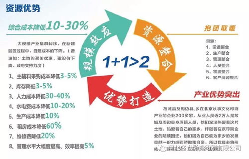 數字賦能，文印融合 探訪河北故城數字出版印刷文化產業(yè)園區(qū)